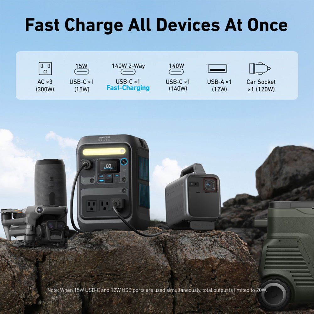 Anker SOLIX C300X 288Wh Portable Power Station - Travel-Friendly & Fast Charge - Black