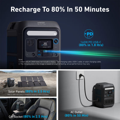 Anker SOLIX C300X 288Wh Portable Power Station - Travel-Friendly & Fast Charge - Black