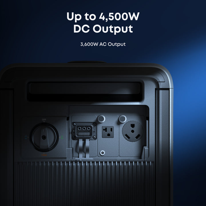 Anker A7320J40 Smart Generator 5500 (Tri-Fuel) | 5X Backup Time