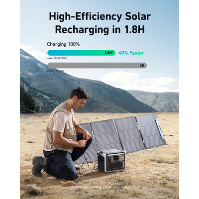 Anker SOLIX C1000X 1056Wh | 1800W Portable Power Station w/ 400W Solar Panel