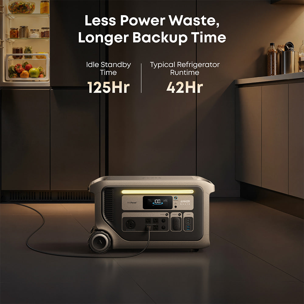 Anker SOLIX F3000 Portable Power Station 3,072Wh 3,600W with 400W Sola –  Generator Factory Outlet