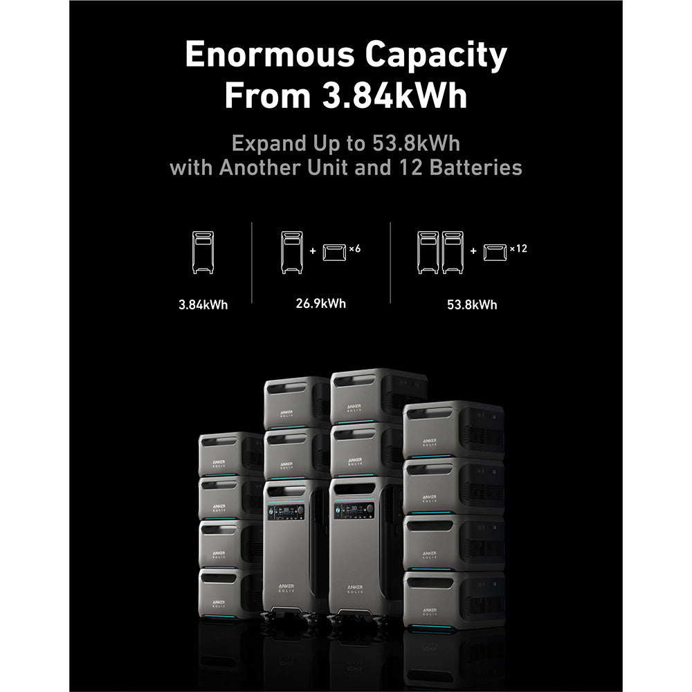 Anker SOLIX F3800 3840Wh | 6000W Portable Power Station w/ BP3800 Expansion Battery