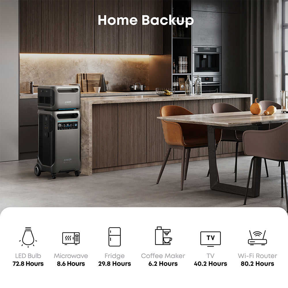 Anker SOLIX F3800 6000W / 7,680Wh Power Station with 1 Expansion Battery
