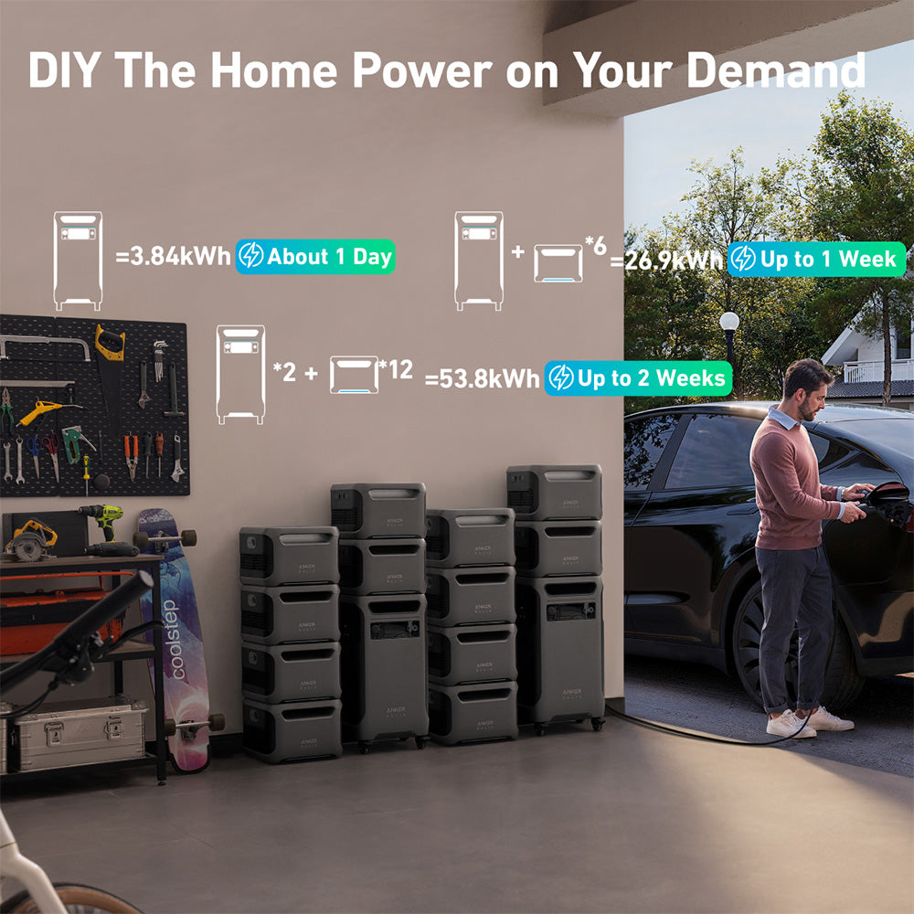 Anker SOLIX F3800 3840Wh | 6000W Portable Power Station w/ BP3800 Expansion Battery & Home Power Panel & Sub Panel & 100A Breaker & Ground Bar Kit