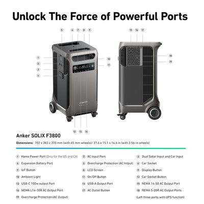 Anker SOLIX F3800 3840Wh | 6000W Portable Power Station w/ BP3800 Expansion Battery & Home Power Panel & Sub Panel & 100A Breaker & Ground Bar Kit