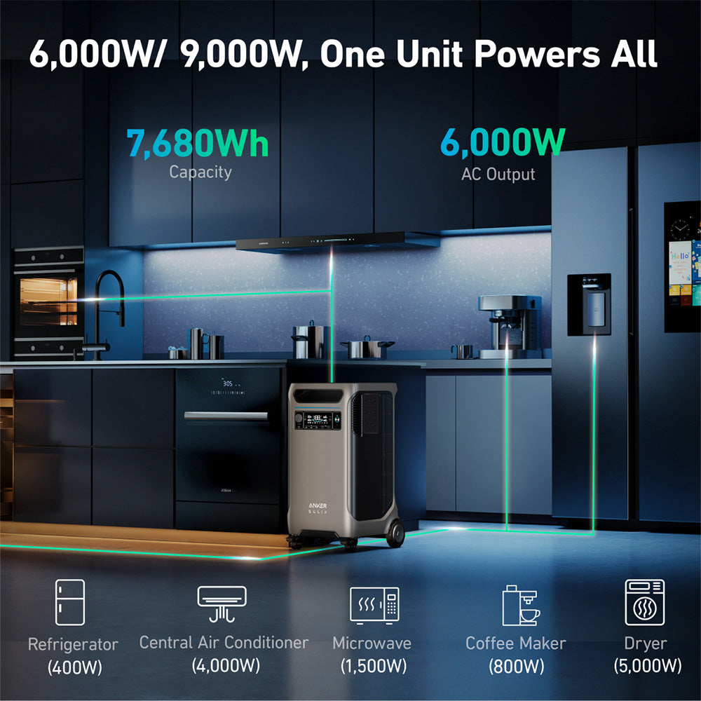 Anker SOLIX F3800 3840Wh | 6000W Portable Power Station w/ BP3800 Expansion Battery & Home Power Panel & Sub Panel & 100A Breaker & Ground Bar Kit