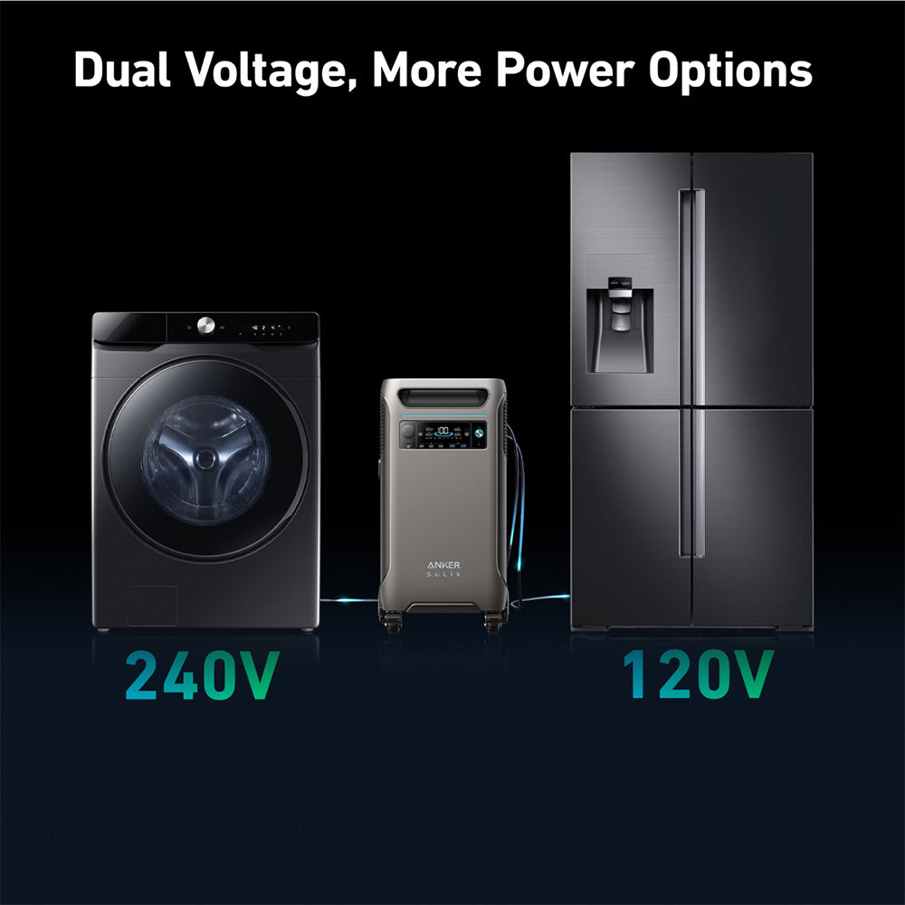 Anker SOLIX F3800 3840Wh | 6000W Portable Power Station w/ BP3800 Expansion Battery & Home Power Panel & Sub Panel & 100A Breaker & Ground Bar Kit