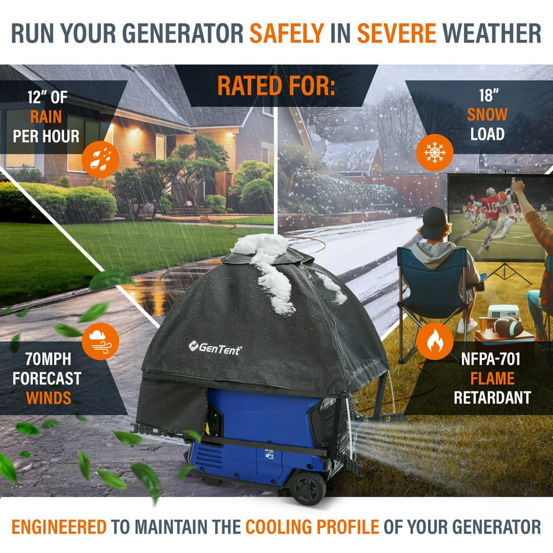 GenTent GTOICSMSBK Standard Black Generator Cover Inverter Kit for