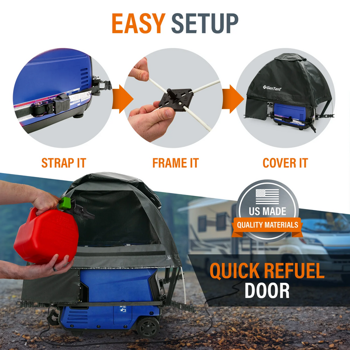GenTent GTOICSMSBK Standard Black Generator Cover Inverter Kit for