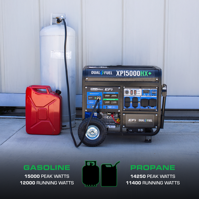 DuroMax XP15000HX+ 15,000W Electric Start Dual Fuel EFI Portable Generator