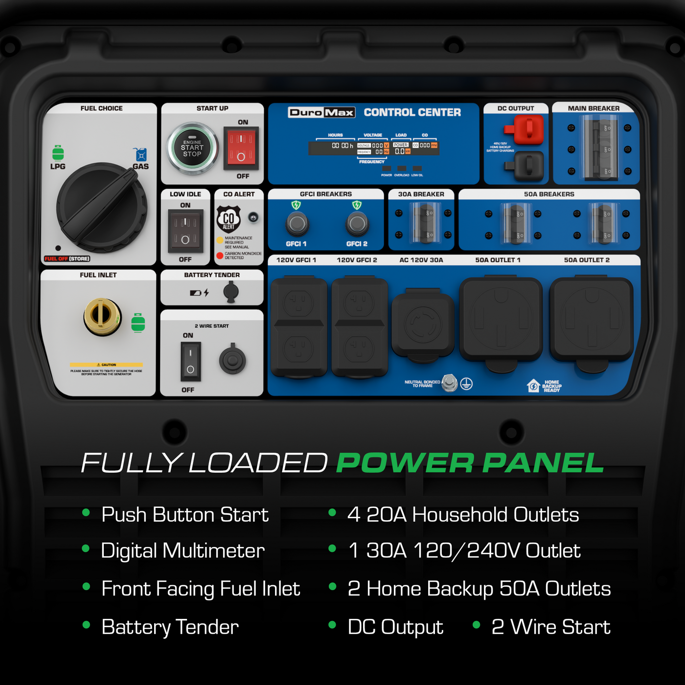 DuroMax XP28000iH 28,000 Watt Dual Fuel Portable Inverter Generator w ...