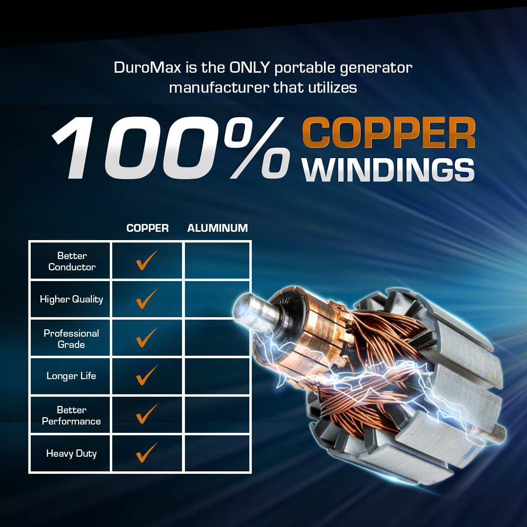 DuroMax XP4500DX 4,500 Watt Dual Fuel Gas Propane Portable Generator w/ CO Alert