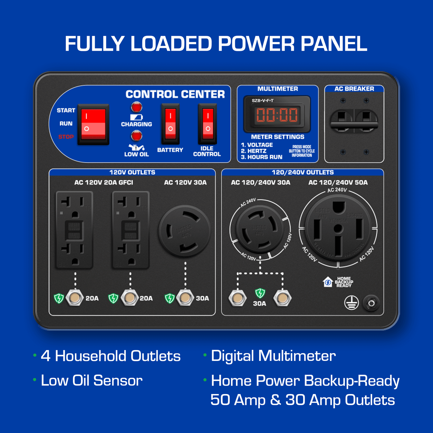 DuroMax XP10000DX 10,000 Watt Dual Fuel Gas Propane Portable Generator w/ CO Alert