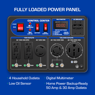 DuroMax XP10000DX 10,000 Watt Dual Fuel Gas Propane Portable Generator w/ CO Alert