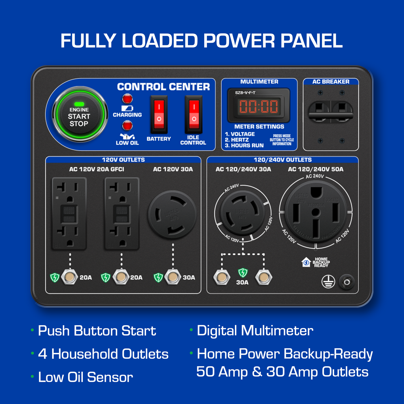 DuroMax XP13000X 13,000 Watt Gasoline Portable Generator w/ CO Alert