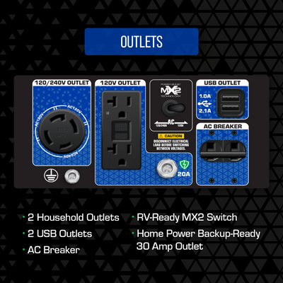 DuroMax XP4850HX 4,850 Watt Portable Dual Fuel Gas Propane CO Alert Generator