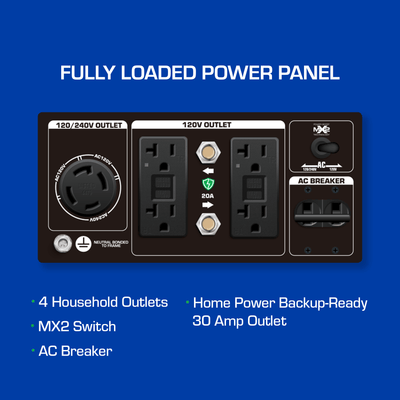 DuroMax XP5500DX 5,500 Watt Dual Fuel Gas Propane Portable Generator w/ CO Alert