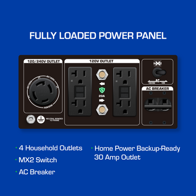 DuroMax XP5500X 5,500 Watt Gasoline Portable Generator w/ CO Alert
