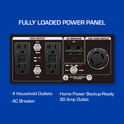 DuroMax XP7500X 7,500 Watt Gasoline Portable Generator w/ CO Alert